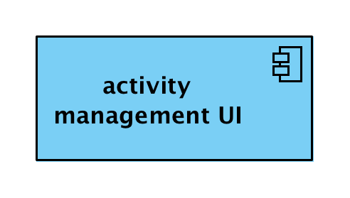 Computational Viewpoint Activity Management User Interface object