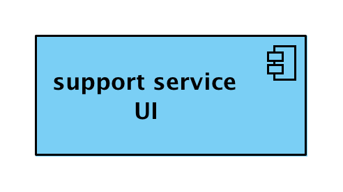 Computational Viewpoint Support Service User Interface